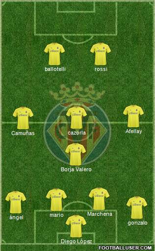 Villarreal C.F., S.A.D. Formation 2011
