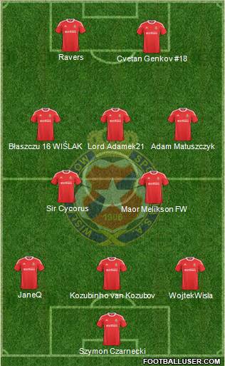Wisla Krakow Formation 2011