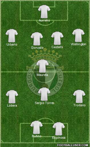 Burgos C.F., S.A.D. Formation 2011