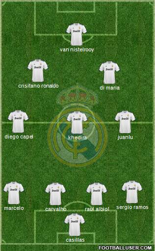 Real Madrid C.F. Formation 2011