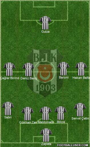Besiktas JK Formation 2011
