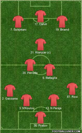 Pro Evolution Soccer Team Formation 2011