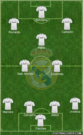 Real Madrid C.F. Formation 2011