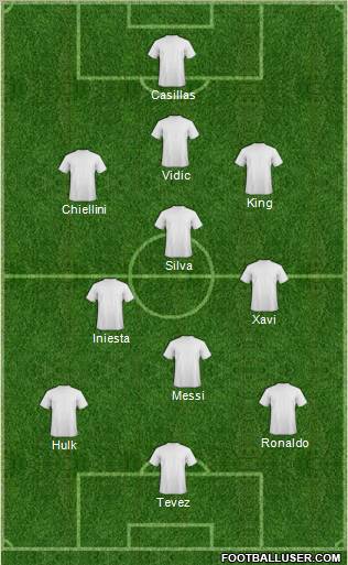 Dream Team Formation 2011