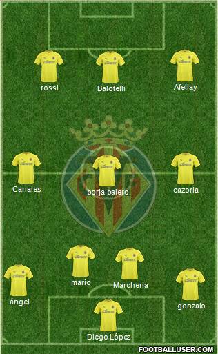 Villarreal C.F., S.A.D. Formation 2011