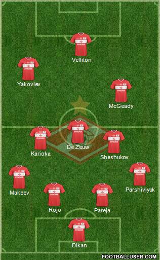Spartak Moscow Formation 2011