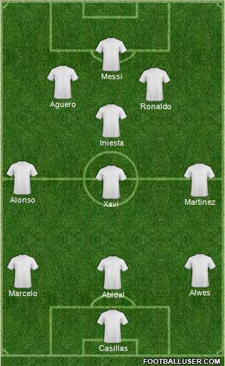 Europa League Team Formation 2011
