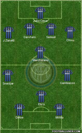 F.C. Internazionale Formation 2011