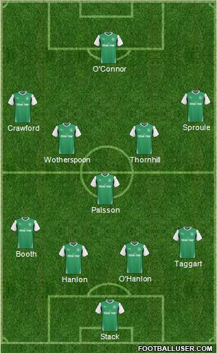 Hibernian Formation 2011
