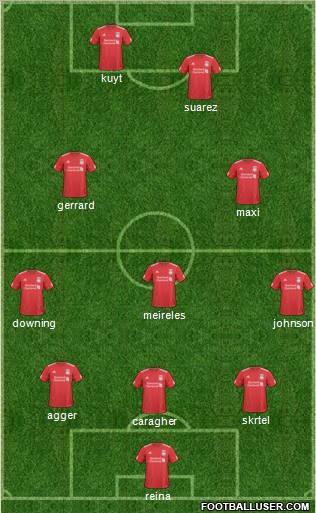 Liverpool Formation 2011