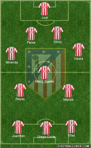 C. Atlético Madrid S.A.D. Formation 2011