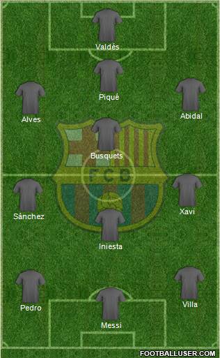 F.C. Barcelona Formation 2011
