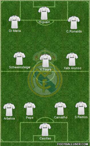 Real Madrid C.F. Formation 2011
