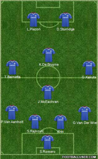 Chelsea Formation 2011