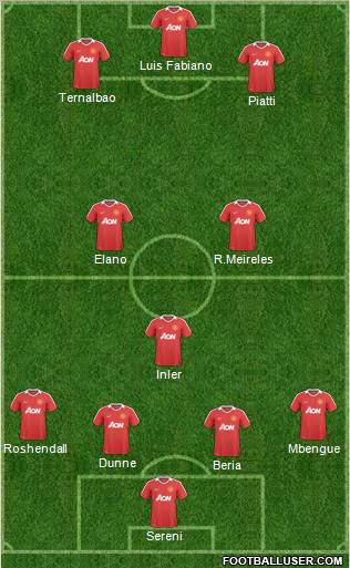 Manchester United Formation 2011