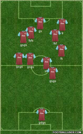 Burnley Formation 2011