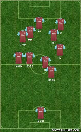 Burnley football formation