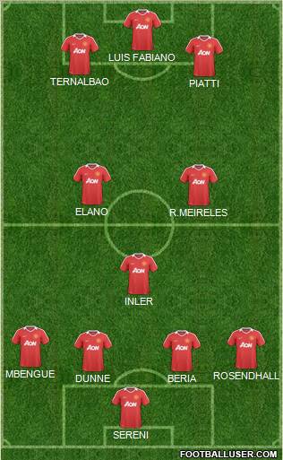 Manchester United Formation 2011