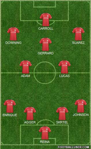 Liverpool Formation 2011