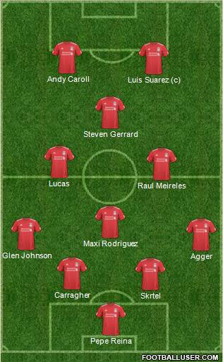 Liverpool Formation 2011
