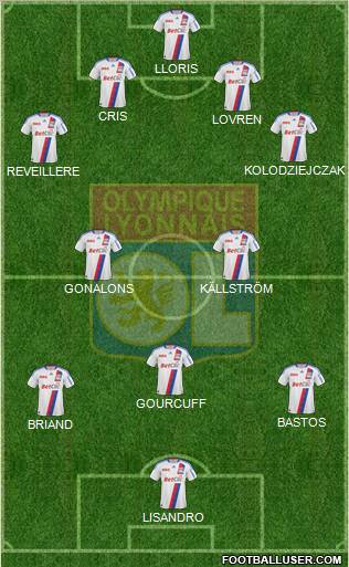 Olympique Lyonnais Formation 2011
