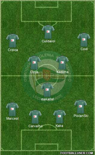Lechia Gdansk Formation 2011