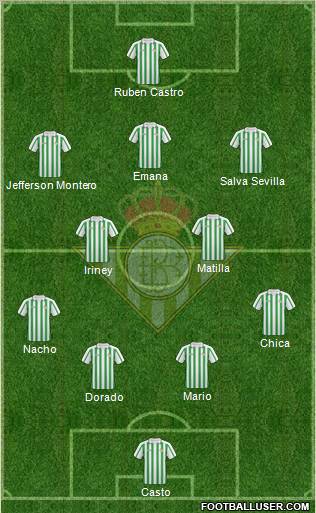 Real Betis B., S.A.D. Formation 2011