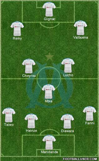 Olympique de Marseille Formation 2011