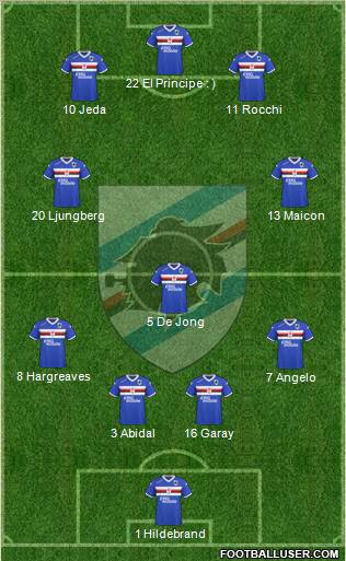 Sampdoria Formation 2011