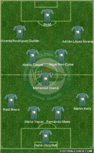 Lechia Gdansk Formation 2011
