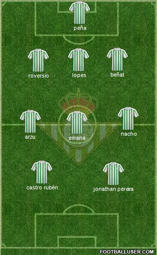 Real Betis B., S.A.D. Formation 2011