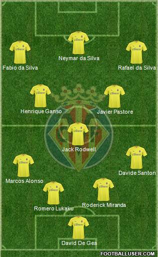 Villarreal C.F., S.A.D. Formation 2011