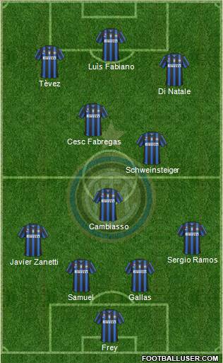 F.C. Internazionale Formation 2011