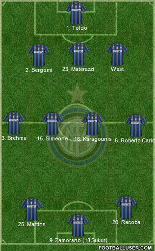 F.C. Internazionale Formation 2011