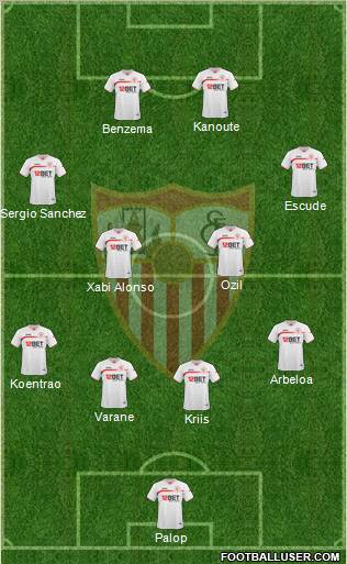Sevilla F.C., S.A.D. Formation 2011