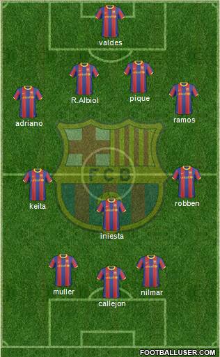 F.C. Barcelona Formation 2011