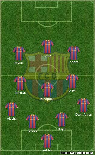 F.C. Barcelona Formation 2011
