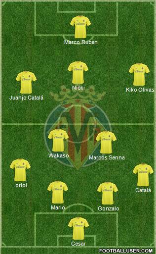 Villarreal C.F., S.A.D. Formation 2011