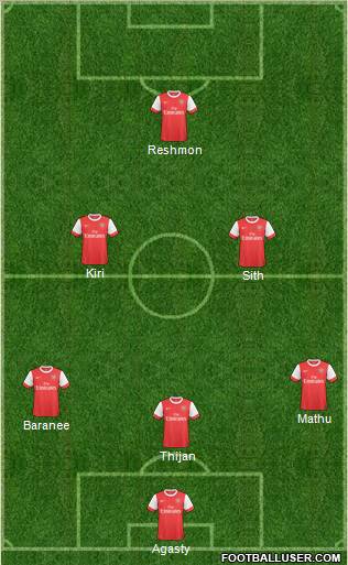 Arsenal Formation 2011