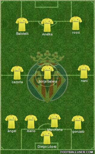 Villarreal C.F., S.A.D. Formation 2011