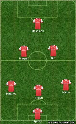 Arsenal Formation 2011