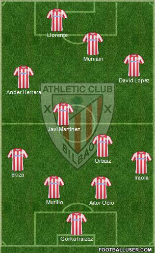 Athletic Club Formation 2011