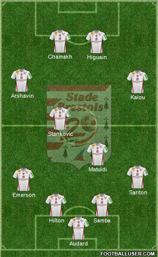 Stade Brestois 29 Formation 2011