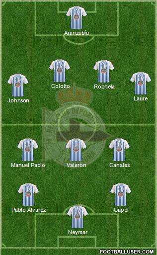 R.C. Deportivo de La Coruña S.A.D. Formation 2011