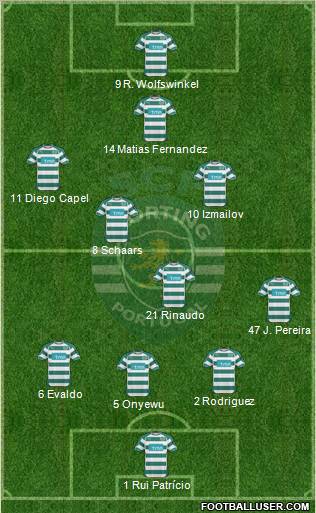 Sporting Clube de Portugal - SAD Formation 2011