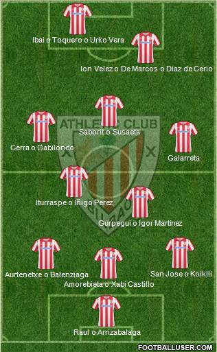 Athletic Club Formation 2011