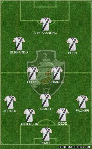 CR Vasco da Gama Formation 2011