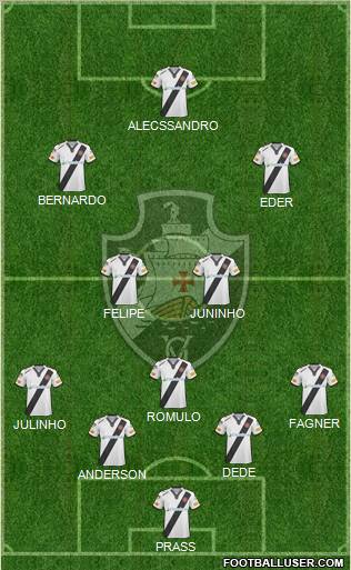 CR Vasco da Gama 4-3-3 football formation