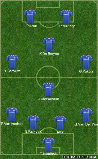 Chelsea Formation 2011