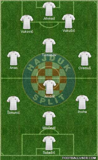 HNK Hajduk Formation 2011